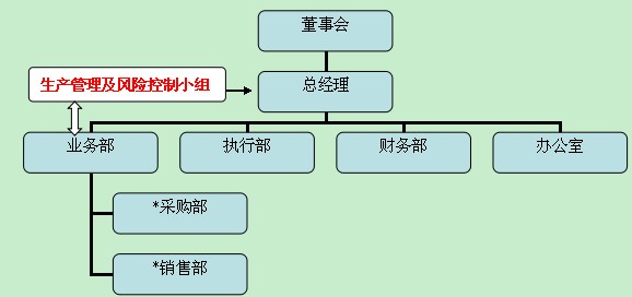 华安人口_华安土楼(3)